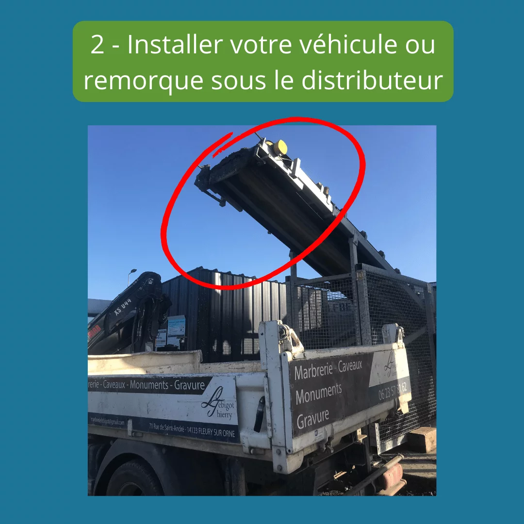 selfbeton caen
