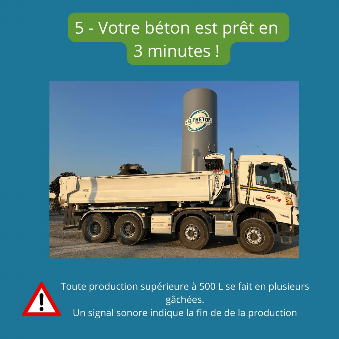 selfbeton caen