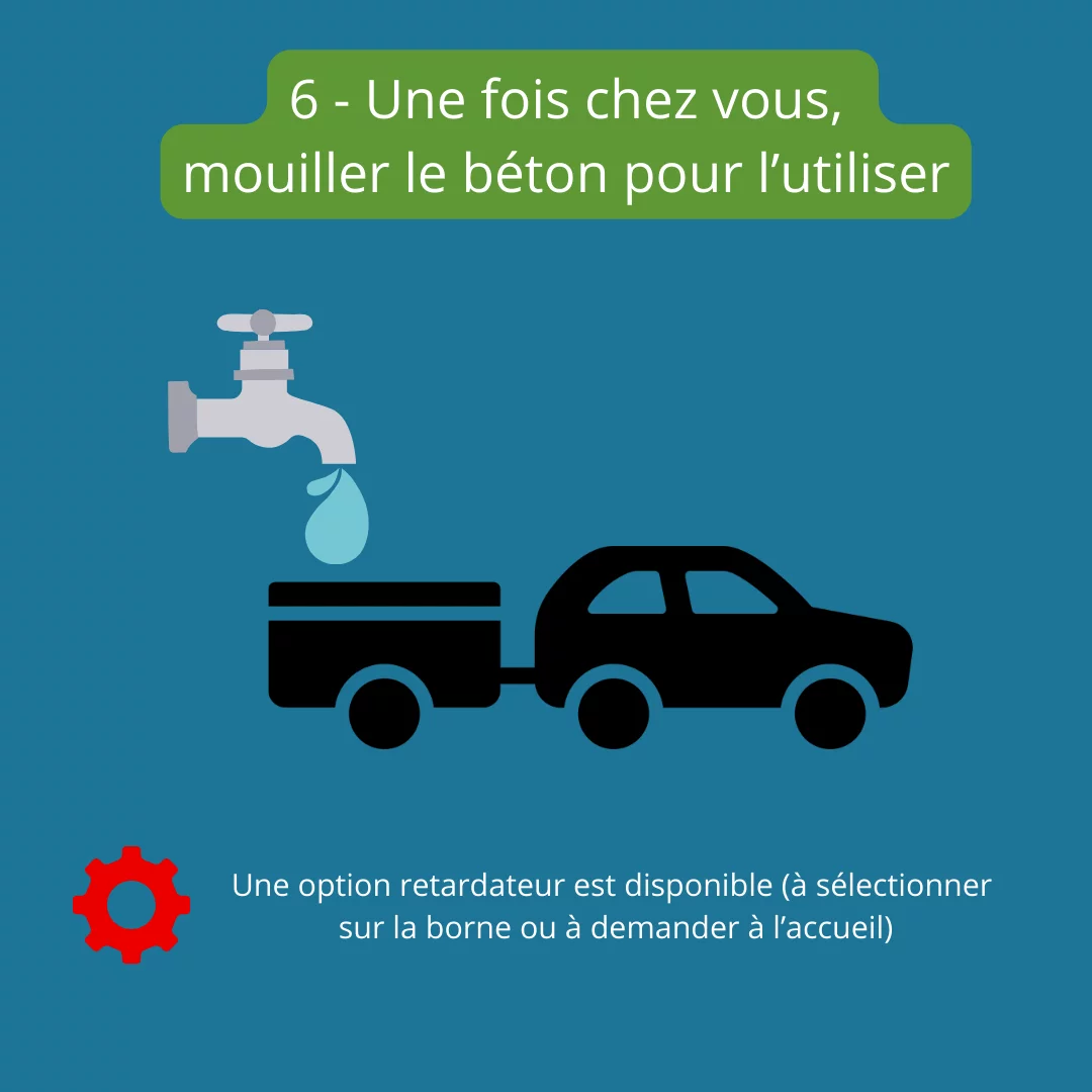 selfbeton caen