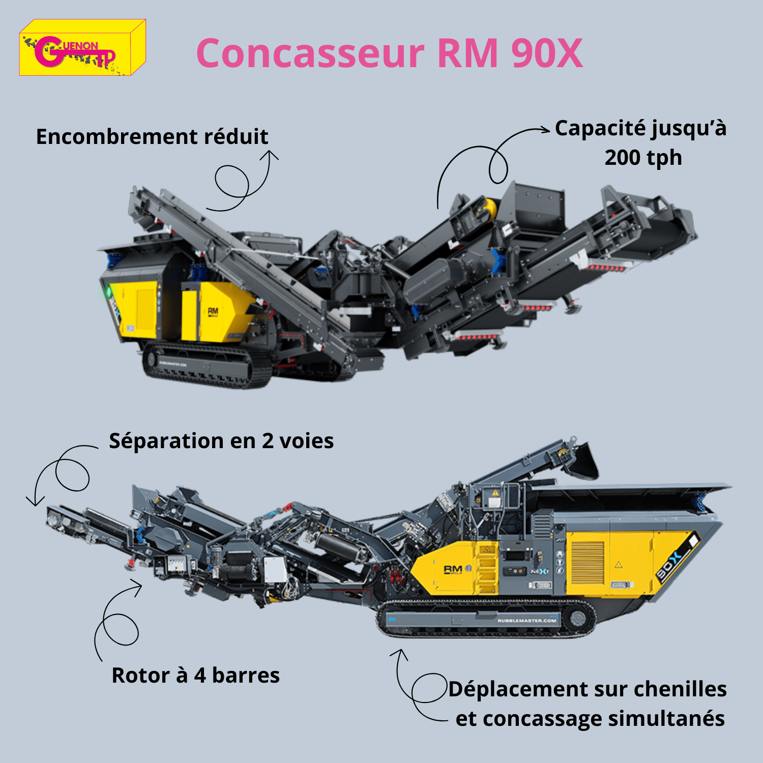 Fiche technique concasseur RM90X